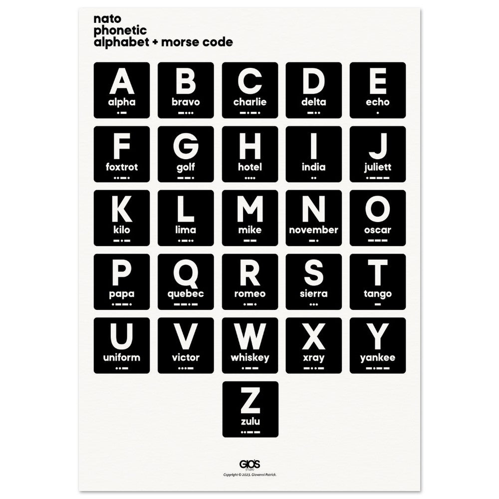 NATO Alphabet + Morse Code Poster on Museum Quality Paper