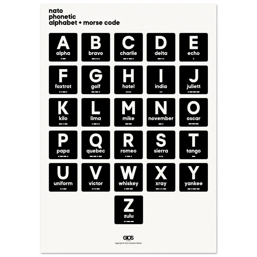 NATO Alphabet + Morse Code Poster on Museum Quality Paper