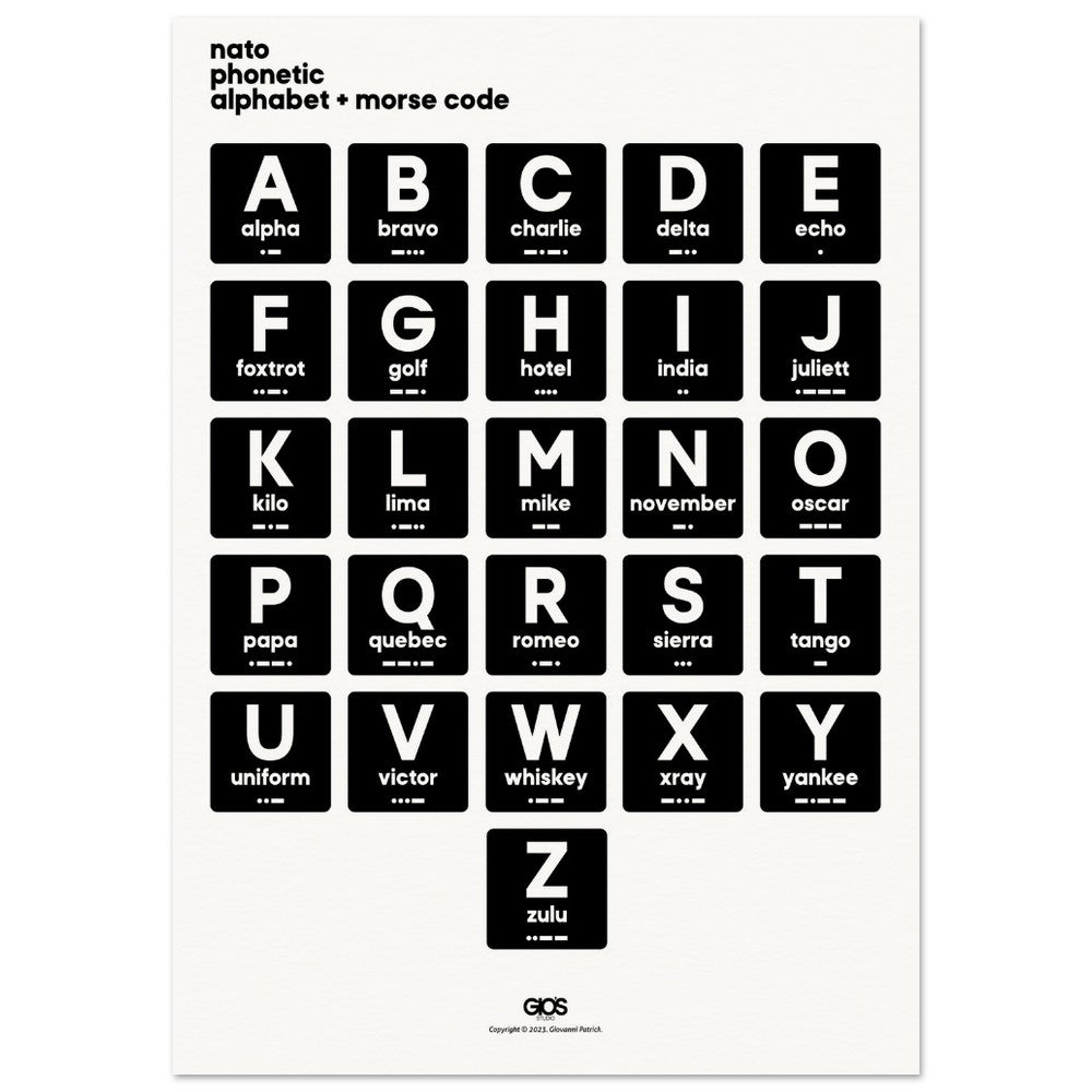 NATO Alphabet + Morse Code Poster on Museum Quality Paper