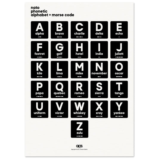 NATO Alphabet + Morse Code Poster on Museum Quality Paper